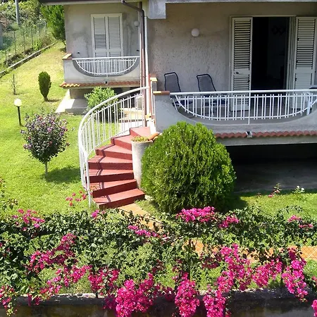 Hotel D'agati *